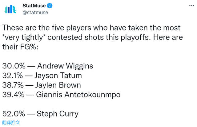 教你如何提高投篮命中率，教你如何提高投篮命中率教学视频（防守库里的秘诀找到了）