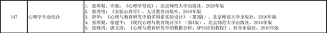 考研中医b区院校，考研对应的B区80所院校名单（最全心理学院校介绍）