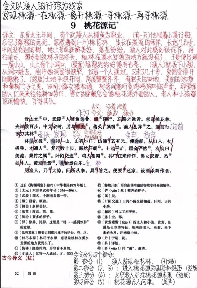 桃花源记翻译及原文，八年级语文下册第九课《桃花源记》课文笔记和课后题答案