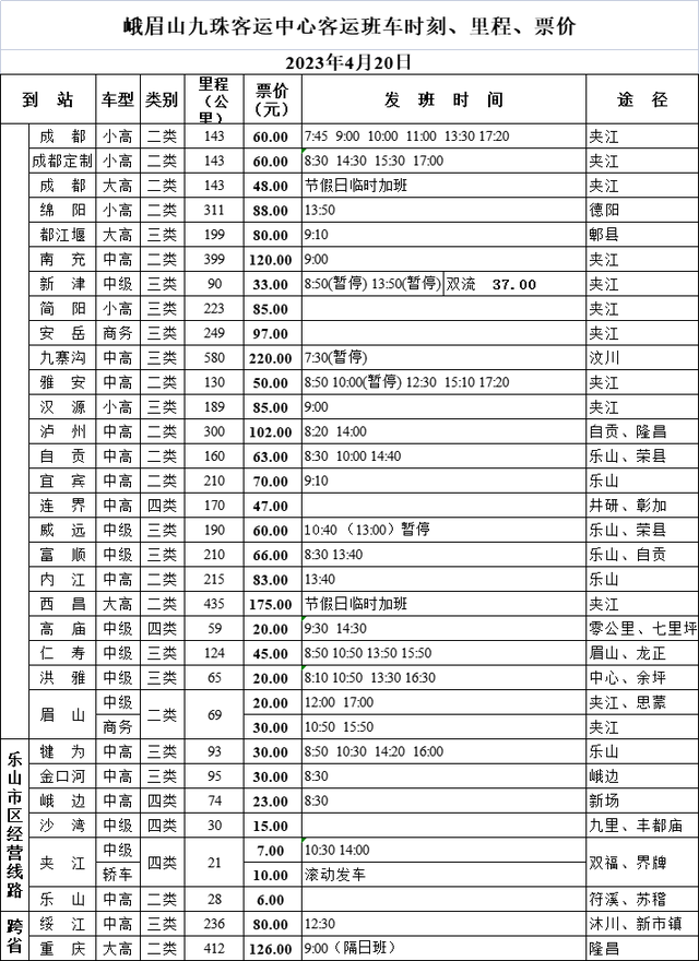 峨眉山景区咨询电话，峨眉山景区开放通知（交通、停车、购票、服务都在这里）