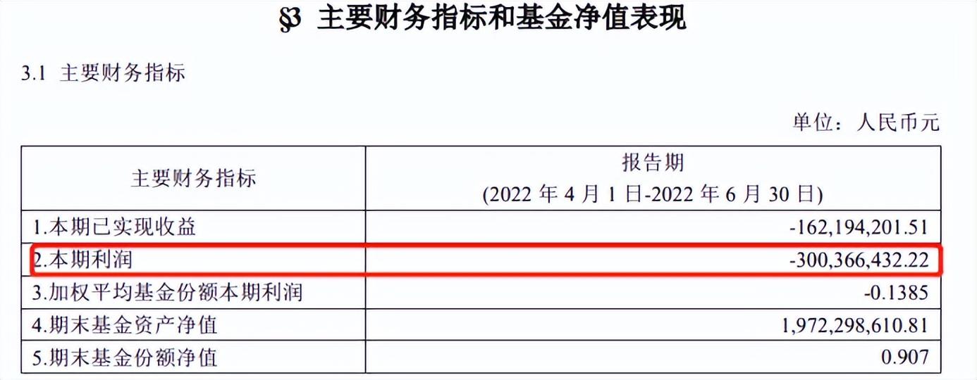 华夏基金公司怎么样（华夏基金上半年赚10亿）