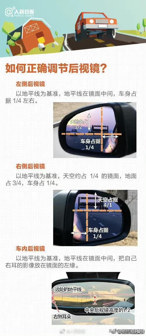教新手如何停车，教新手如何停车入位（手把手教你正确停车）