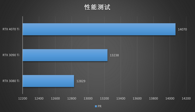 中式全铜吊灯品牌有哪些，Ti评测：5899元是否值得