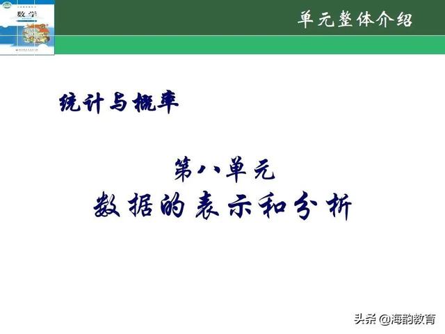 下的小学数学教材解读，“结构化视角”（海韵教育丨北师大版小学数学五年级）