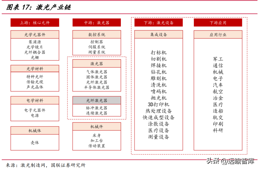 赣商联合股份有限公司（竞争优势明显）