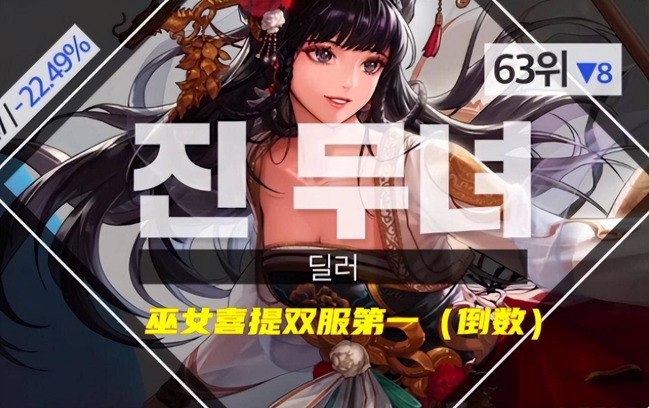 dnf国服职业最新排名表大全(110级最强职业前20排行)