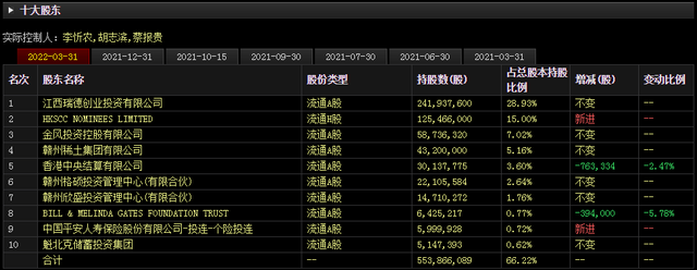 第2级供应商是什么意思，什么是一级供应商 二级供应商（新能源及节能环保领域的领先供应商）