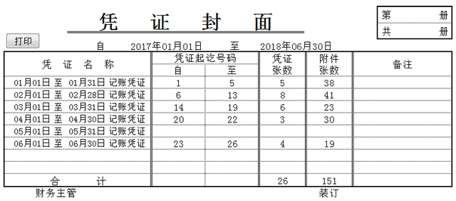 哪个财务软件好用，企业财务软件哪个最好用（别再花冤枉钱买财务软件了）