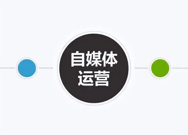 做自媒体从哪开始，新手做自媒体从哪开始？
