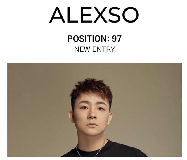 电音王dj，电音之王dj串烧（2021全球DJ100强）