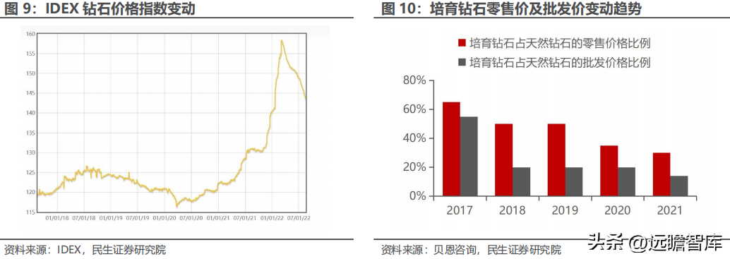 沃尔德电缆（行业老将）