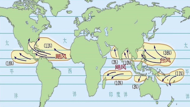 飓风和台风有什么区别，飓风和台风有什么区别英语（为何登陆我国的热带气旋叫台风）