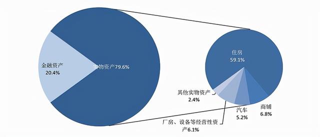 马瘦毛长是什么意思，大多数穷人的“快乐”和“乐观”