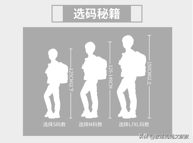 儿童买什么书包最好，家长应从哪些方面给娃挑选合适的书包