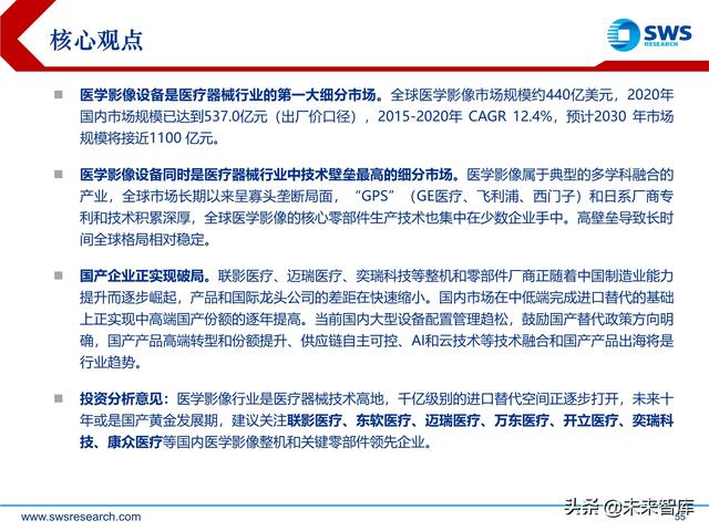 ect是什么意思，ect检查是什么意思（医学影像设备行业深度研究）