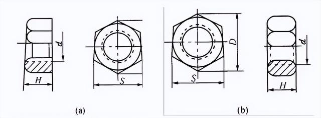 钢管材质分类都有什么，钢管材料分类表（工艺管道基础知识）
