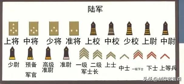 拿破仑的一生简介，拿破仑的一生（征服欧洲的帝王——拿破仑）