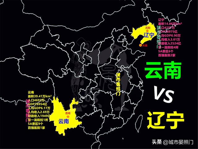 云南人均gdp，云南省各县人均gdp排名（综合实力却以18：7完胜云南）