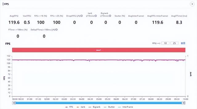 vivo手机怎么补电量，vivo手机电量怎么使用代码调试校准（是办公利器也是学习工具）