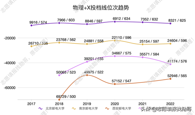 电子科技大学是几本，电子科技大学是几本大学（电子科技大学“火热”）