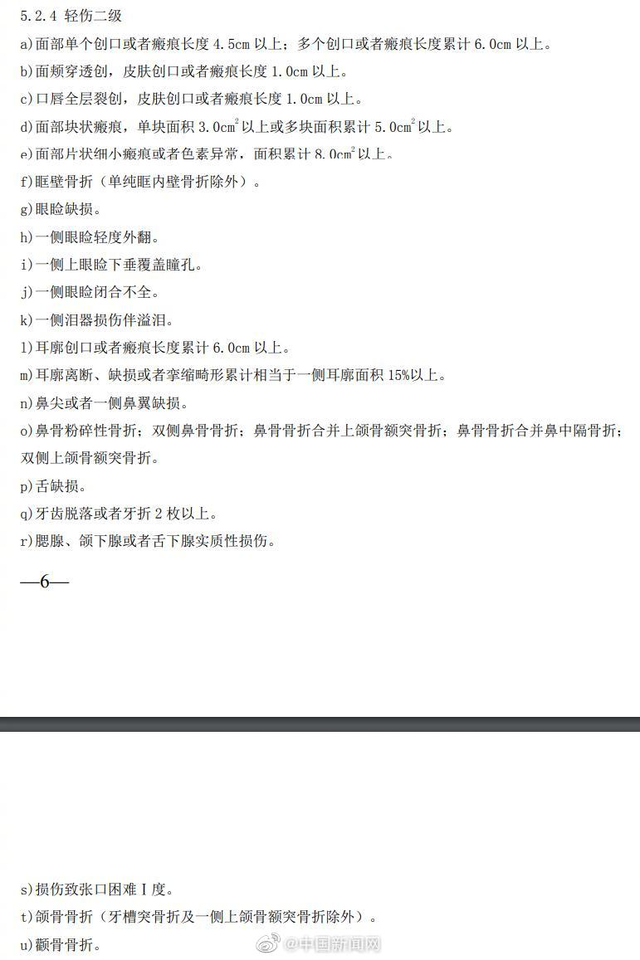 轻伤二级判2年6个月，轻伤二级最低判几个月（唐山烧烤店被打女子2轻伤2轻微伤）