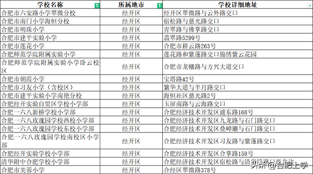 合肥48中是公办的吗，2023年合肥优质中小学名单推荐