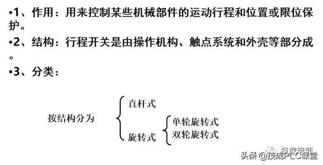 电子元器件符号，电路图里常见元器件符号大全（实物图、型号分类、工作原理、符号都有）