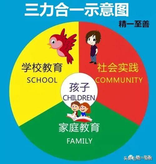 冬奥会2022，北京举办2022冬奥会的意义是什么（公历2022年2月16日[礼拜三]=4719年02月28日[七九第04天]立春13日）