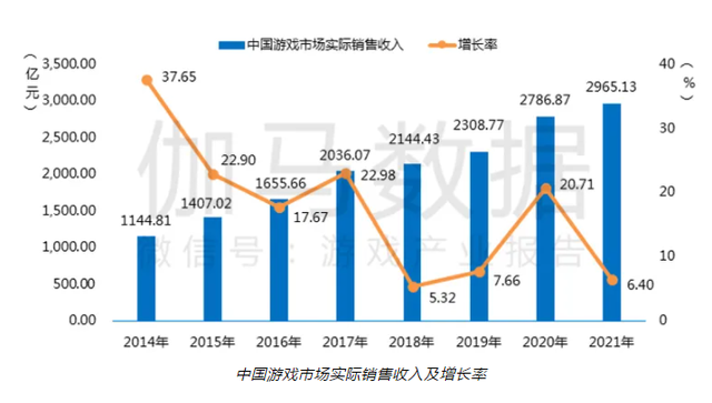 天天炫斗面临关服下架，2022年4月QQ堂关服（游戏日报：QQ堂宣布停服）