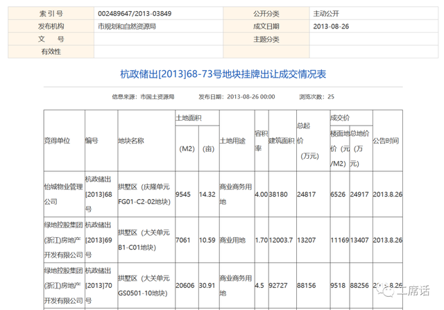 出让土地和划拨土地的区别，划拨和出让土地在征收上有区别吗（划拨土地与出让土地区别）