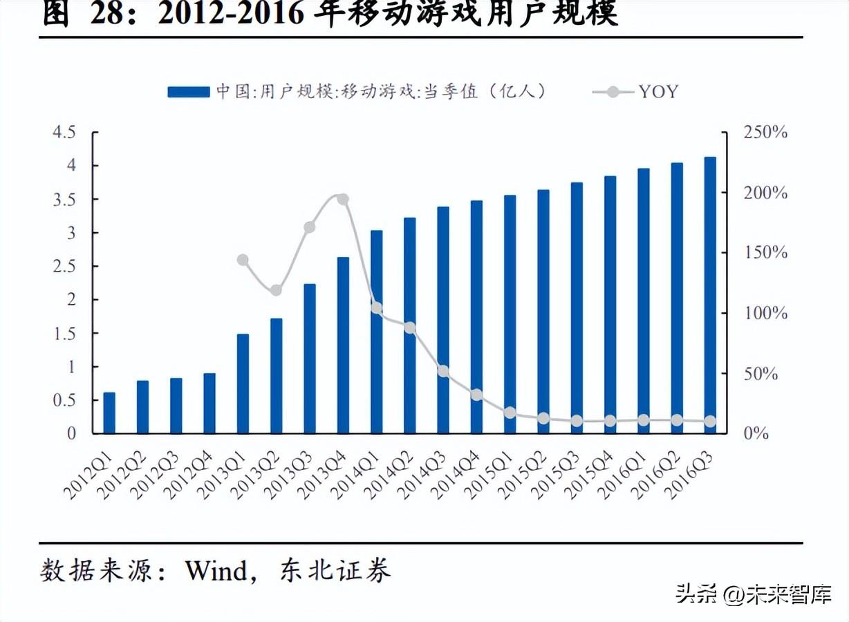 移动传媒广告（传媒行业专题报告）