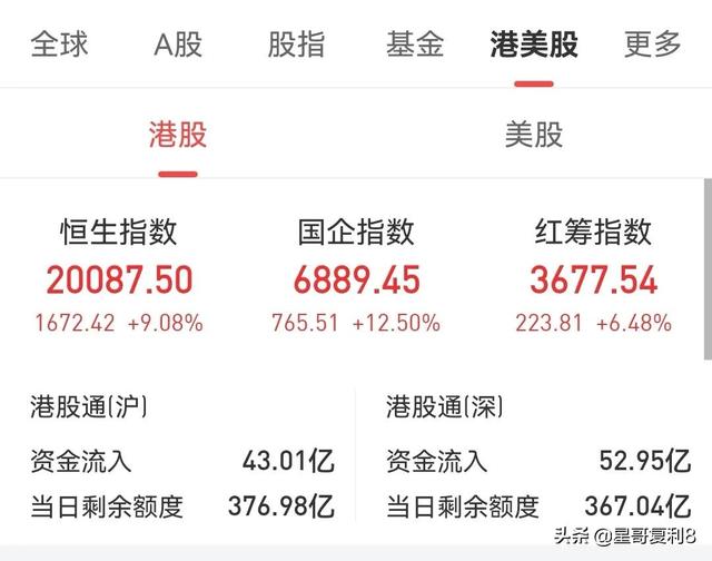 买基金的钱怎么退回，买基金的钱怎么退回来？