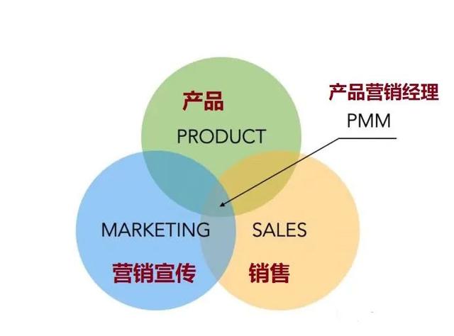 旅游计调都做哪些工作，旅游计调都做哪些工作内容（计调，一个被低估被窄化的职业）