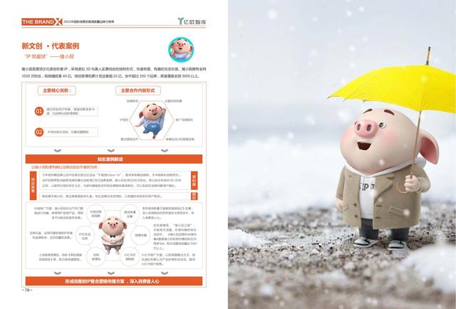 消费行业主要有哪些，哪些行业属于消费型行业（中国新消费发展洞察及品牌力榜单）