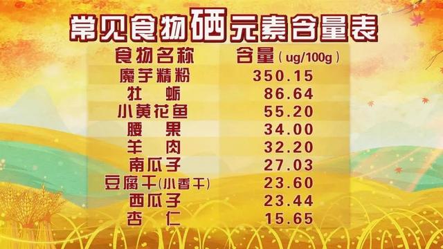 魔芋简单做法，魔芋做法大全（清爽、减脂、顺肠胃）