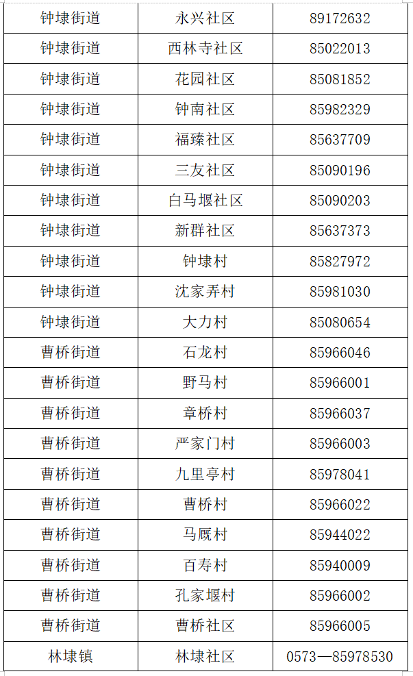 平湖市属于哪个省，平湖市风景区（浙江平湖市发布紧急提醒）