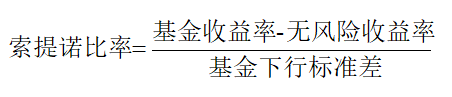 買基金怎么才算賺錢，基金怎么玩才能賺錢？