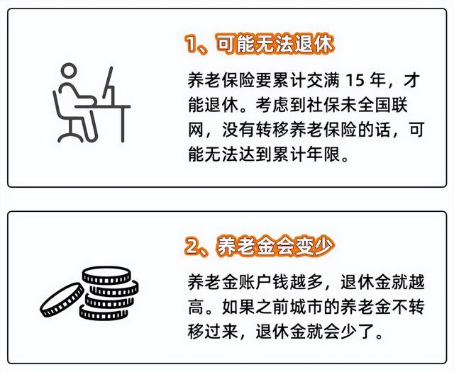 12333社保转移包含医保吗，买了农村医保还可以买社保吗（在多个城市都交了社保）