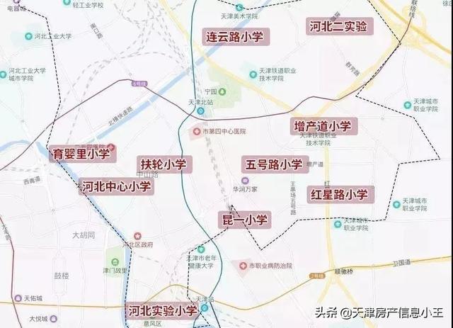 2022天津市内六区买房建议，2022天津买房怎么买