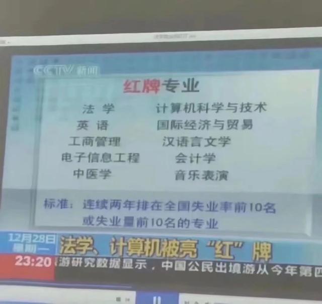 难就业的十大垃圾专业，女生学商科什么专业好（央视亮出就业难的10大红牌学科与专业；就业低的根源在哪里）