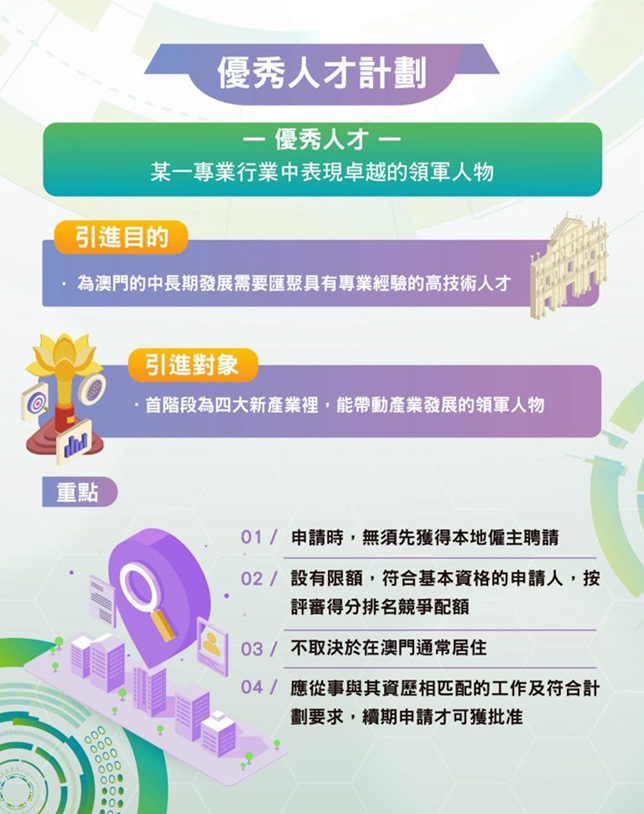 澳门人才（港澳身份突然爆火）