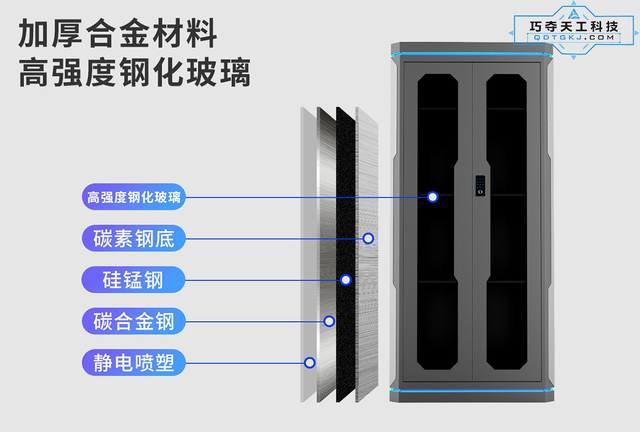 常见的多功能储物柜都有哪些，常见的多功能储物柜都有哪些品牌（巧夺天工科技新品储物柜系列）