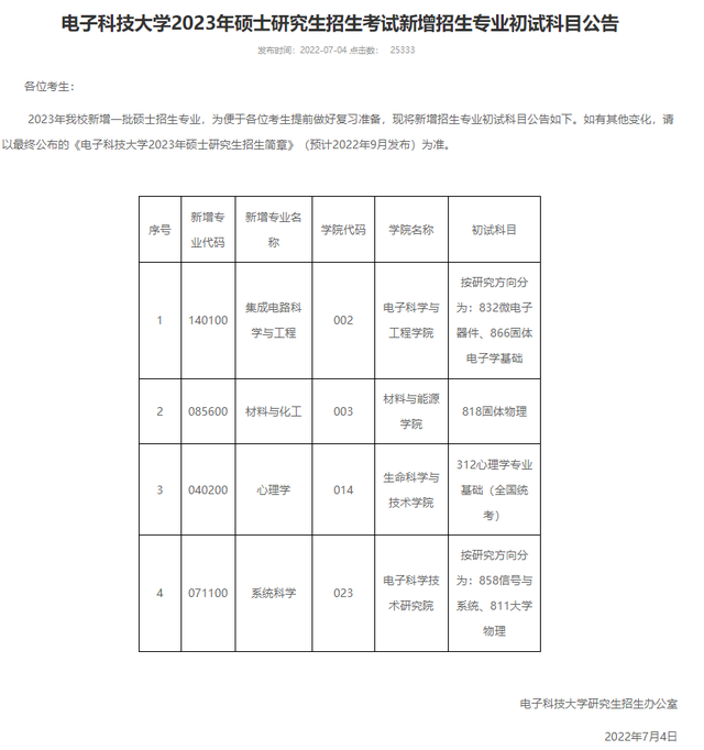 上海政法学院研究生院，2021上海政法学院研究生学费多少钱一年-各专业收费标准（17所院校47个新增硕士点）