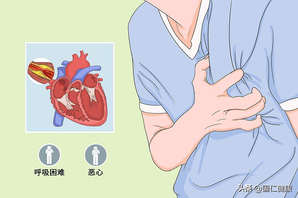 国仁（心绞痛最本质的原因是什么）