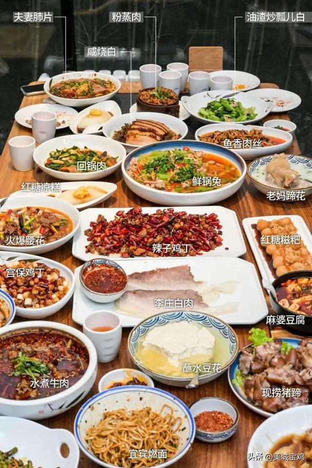 中国十大名菜都是什么菜，中国的十大名菜是什么（最新中国十大菜系排行榜）