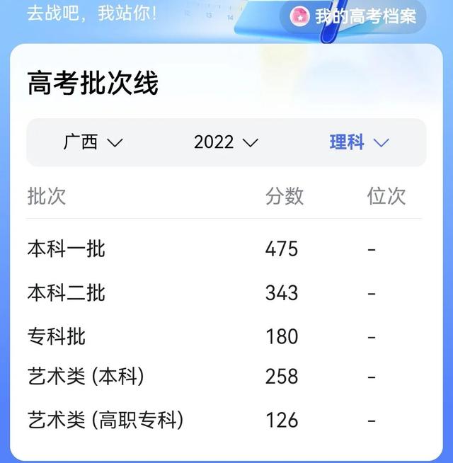 广西桂林师范高等专科学校，桂林师范高等专科学校怎么样（桂林师范高等专科学校学生毕业后是做什么工作）