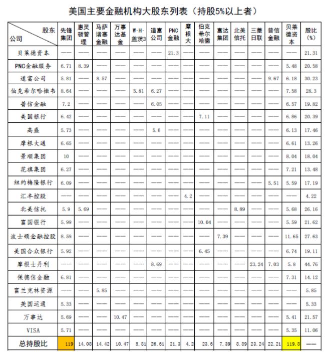 利乐（影响和控制我们日常生活的三家公司）