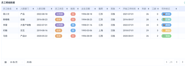 出生日期计算年龄公式，在excel中如何根据出生年月计算年龄（动态计算你的年龄/工龄吗）