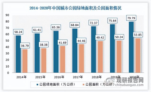 代木是什么材料，代木是属于哪种材料（中国木塑复合材料行业现状深度调研与发展战略研究报告）
