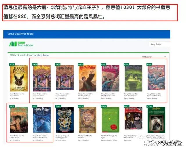 自然拼读什么教材好用，少儿自然拼读法哪个教材好（深度解析美国加州Wonders这套大神教材）